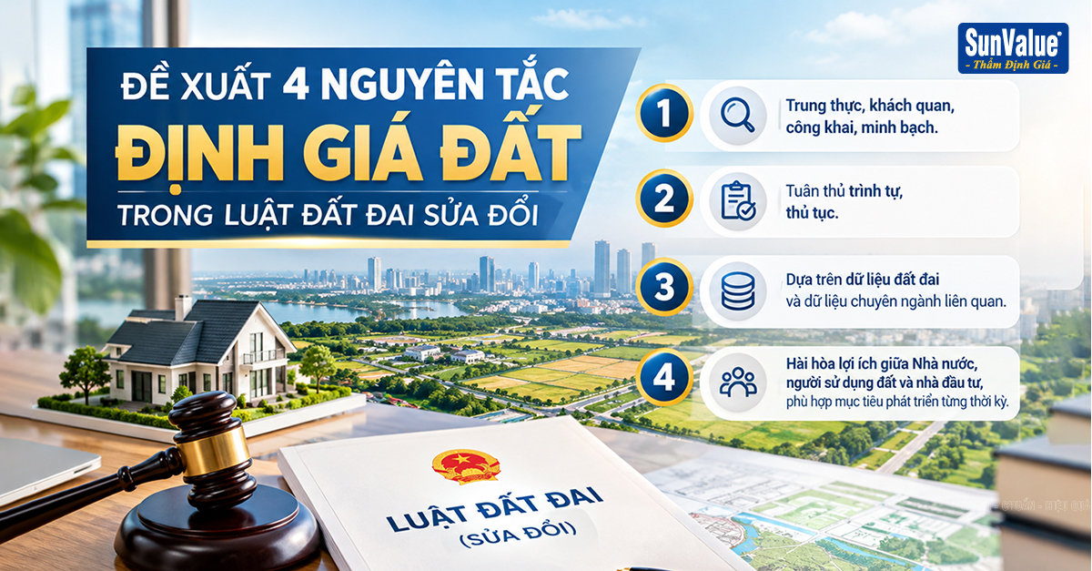 ĐỀ XUẤT 4 NGUYÊN TẮC ĐỊNH GIÁ ĐẤT TRONG LUẬT ĐẤT ĐAI SỬA ĐỔI