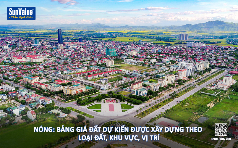 bảng giá đất, thẩm định giá đất, định giá bất động sản