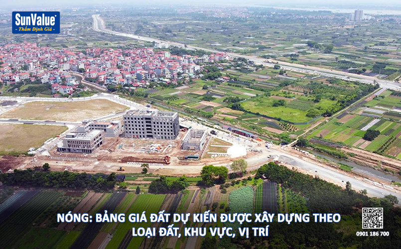 bảng giá đất, thẩm định giá đất, định giá bất động sản