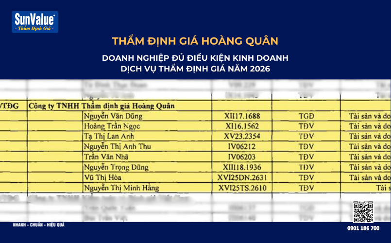 danh sách công ty thẩm định giá, công ty thẩm định giá, thẩm định giá công ty, bộ tài chính