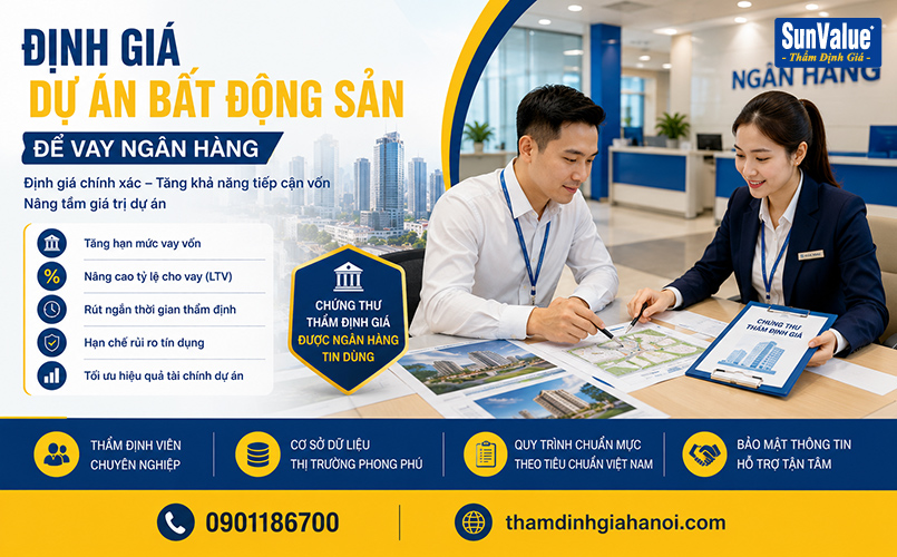 thẩm định giá dự án bất động sản, định giá dự án, vay vốn ngân hàng, thẩm định giá đất