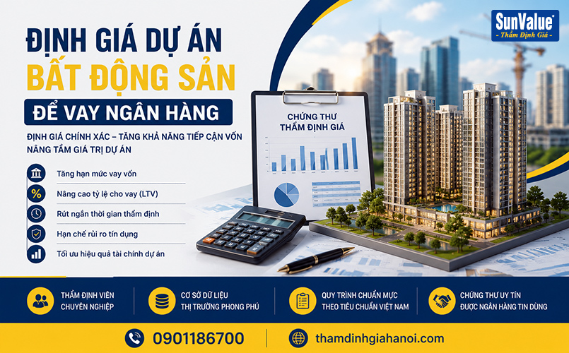 thẩm định giá dự án bất động sản, định giá dự án, vay vốn ngân hàng, thẩm định giá đất