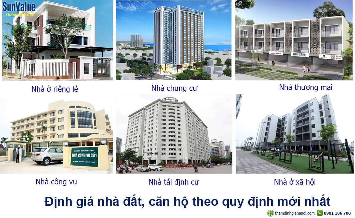 định giá nhà đất căn hộ, giá trị nhà đất, phí định giá nhà đất