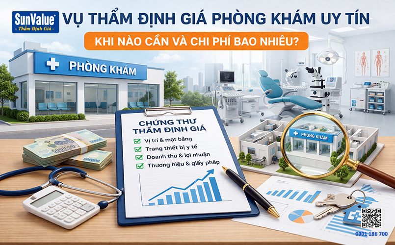 thẩm định giá phòng khám, định giá bệnh viện, thẩm định giá cơ sở y tế, xác định giá trị y tế