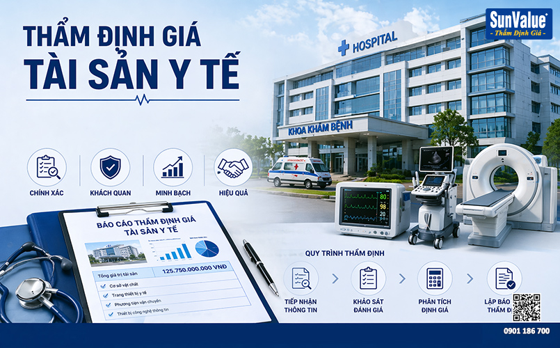 thẩm định giá tài sản y tế, định giá máy móc thiết bị, định giá phòng khám