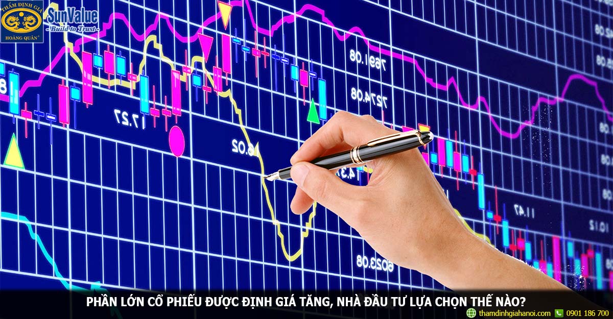 thị trường chứng khoán 2022, đầu tư chứng khoán, định giá cổ phiếu