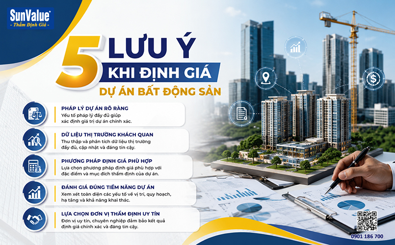thẩm định giá dự án, định giá dự án bất động sản, thẩm định giá hoàng quân