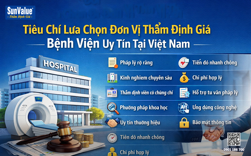 tiêu chí lựa chọn đơn vị thẩm định giá bệnh viện, doanh nghiệp thẩm định giá, định giá phòng khám