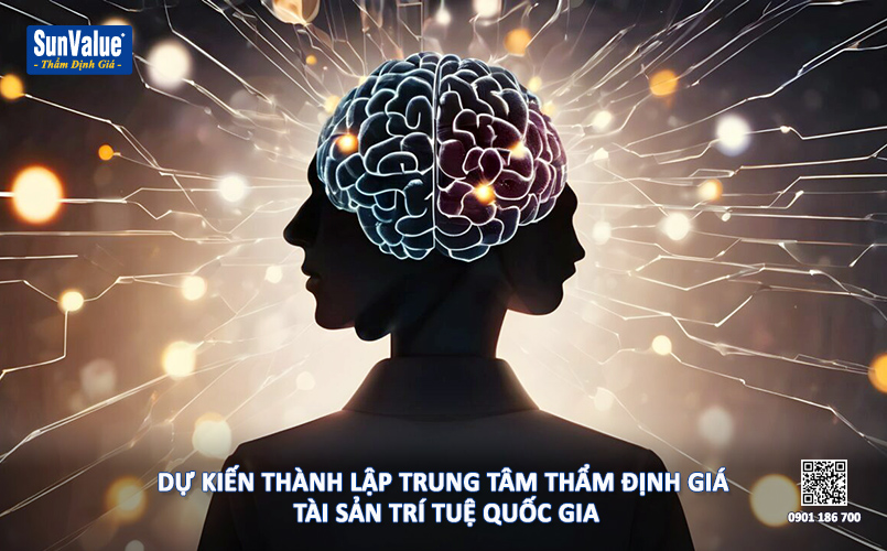 thẩm định giá tài sản, tài sản trí tuệ, công ty thẩm định giá, thẩm định giá hoàng quân