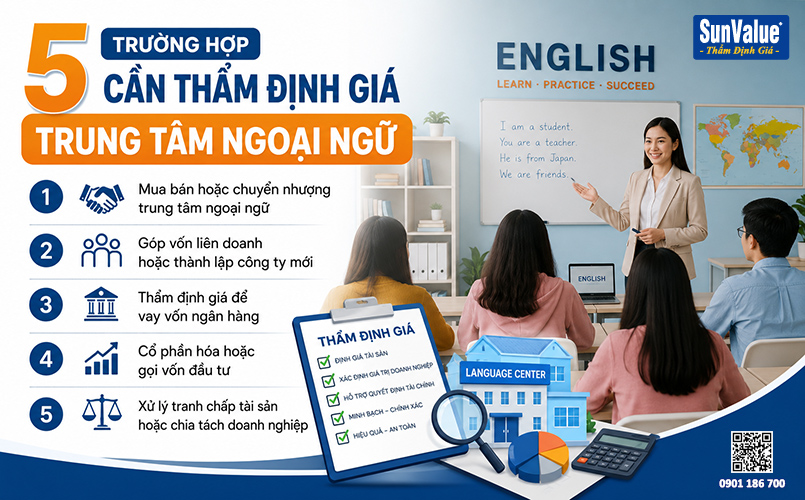 thẩm định giá trung tâm ngoại ngữ, thẩm định giá doanh nghiệp, công ty định giá
