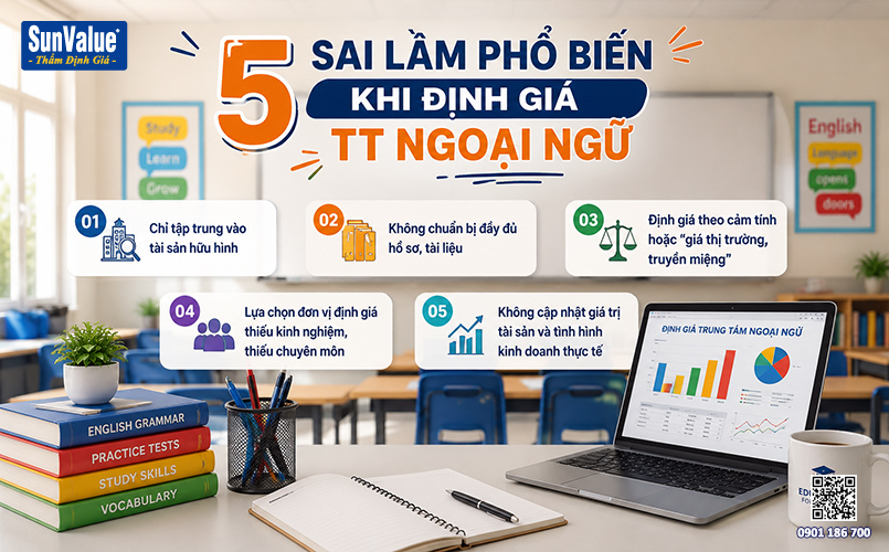 thẩm định giá trung tâm ngoại ngữ, định giá doanh nghiệp, thẩm định giá trung tâm